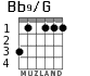 Bb9/G for guitar - option 2