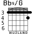 Bb9/G for guitar - option 1