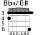 Bb9/G# for guitar - option 2