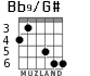 Bb9/G# for guitar - option 3
