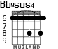 Bb9sus4 for guitar - option 3