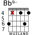 Bb9- for guitar - option 2