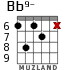 Bb9- for guitar - option 4