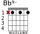 Bb9- for guitar - option 1