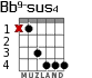 Bb9-sus4 for guitar - option 2