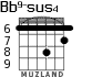 Bb9-sus4 for guitar - option 3
