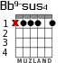 Bb9-sus4 for guitar - option 1