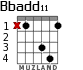 Bbadd11 for guitar - option 4
