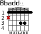 Bbadd11 for guitar