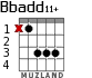 Bbadd11+ for guitar - option 2
