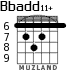 Bbadd11+ for guitar - option 4