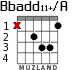 Bbadd11+/A for guitar - option 2