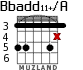 Bbadd11+/A for guitar - option 4