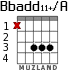 Bbadd11+/A for guitar - option 1