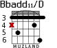 Bbadd11/D for guitar - option 2