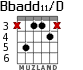 Bbadd11/D for guitar - option 3