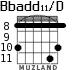Bbadd11/D for guitar - option 5