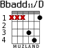 Bbadd11/D for guitar