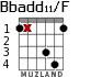 Bbadd11/F for guitar - option 2