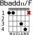 Bbadd11/F for guitar - option 3