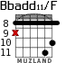 Bbadd11/F for guitar - option 5