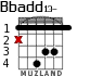 Bbadd13- for guitar - option 1