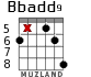 Bbadd9 for guitar - option 2