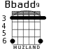 Bbadd9 for guitar - option 4