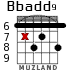 Bbadd9 for guitar - option 5