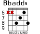 Bbadd9 for guitar