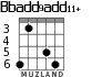 Bbadd9add11+ for guitar - option 4