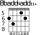 Bbadd9add11+ for guitar - option 1