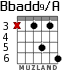Bbadd9/A for guitar - option 5