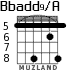 Bbadd9/A for guitar - option 7