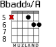 Bbadd9/A for guitar - option 8