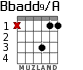 Bbadd9/A for guitar - option 1