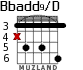 Bbadd9/D for guitar - option 2