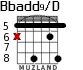 Bbadd9/D for guitar - option 4
