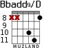 Bbadd9/D for guitar - option 7