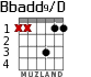 Bbadd9/D for guitar
