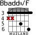 Bbadd9/F for guitar - option 4