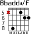 Bbadd9/F for guitar - option 5