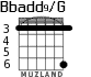 Bbadd9/G for guitar - option 2