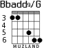 Bbadd9/G for guitar - option 4