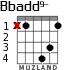 Bbadd9- for guitar - option 2