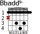 Bbadd9- for guitar - option 3