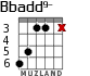 Bbadd9- for guitar - option 4
