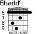 Bbadd9- for guitar - option 5