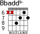Bbadd9- for guitar - option 6