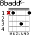 Bbadd9- for guitar - option 1